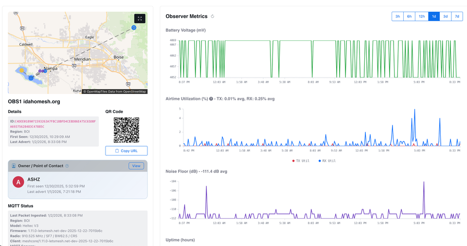 Add a Letsmesh Observer